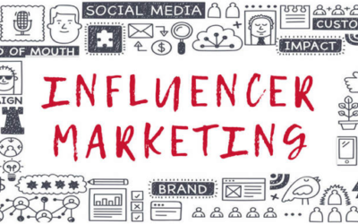 Smart Influencers: How Social Media Drives New Philanthropy for Non-Profits