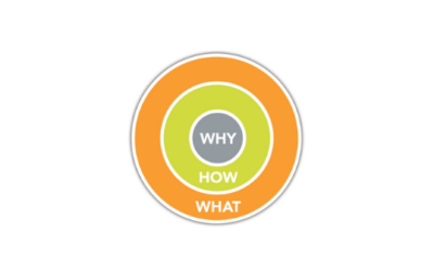 How To Use ‘WHY’ To Find & Retain Top Talent