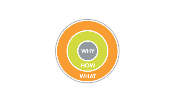 How To Use ‘WHY’ To Find & Retain Top Talent